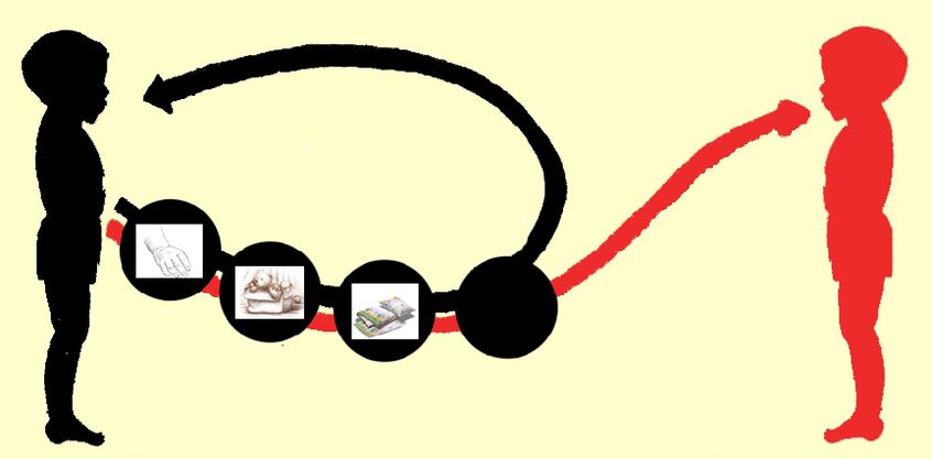 ¿Cómo se produce una infección parasitaria